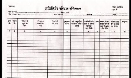 शहरी क्षेत्र में लोगों को परिवार नकल उपलब्ध करवाने के लिए सर्वेक्षण प्रक्रिया हुई शुरू  