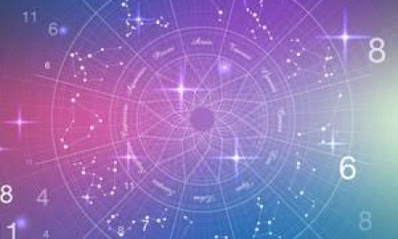 क्या कहता है अंक ज्योतिष