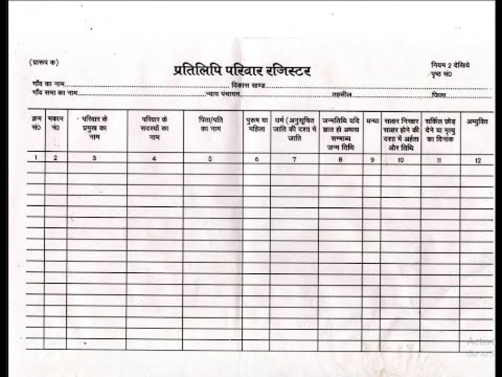 शहरी क्षेत्र में लोगों को परिवार नकल उपलब्ध करवाने के लिए सर्वेक्षण प्रक्रिया हुई शुरू