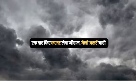 बारिश बर्फबारी का पूर्वानुमान, पश्चिमी विक्षोभ सक्रिय