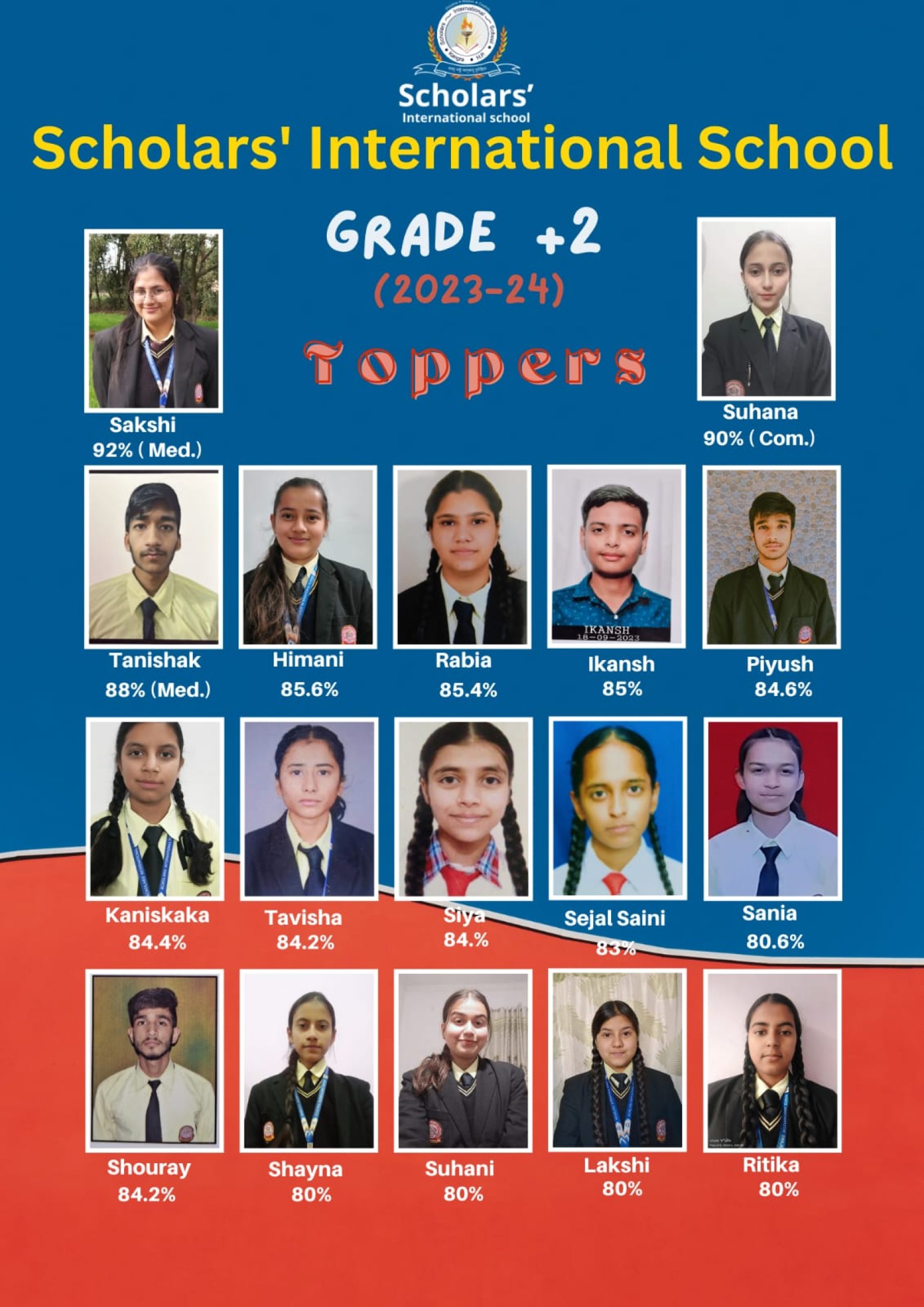 सीबीएसई का परीक्षा परिणाम घोषित, स्कॉलर्स इंटरनेशनल स्कूल के मेधावी विद्यार्थियों ने लहराया परचम