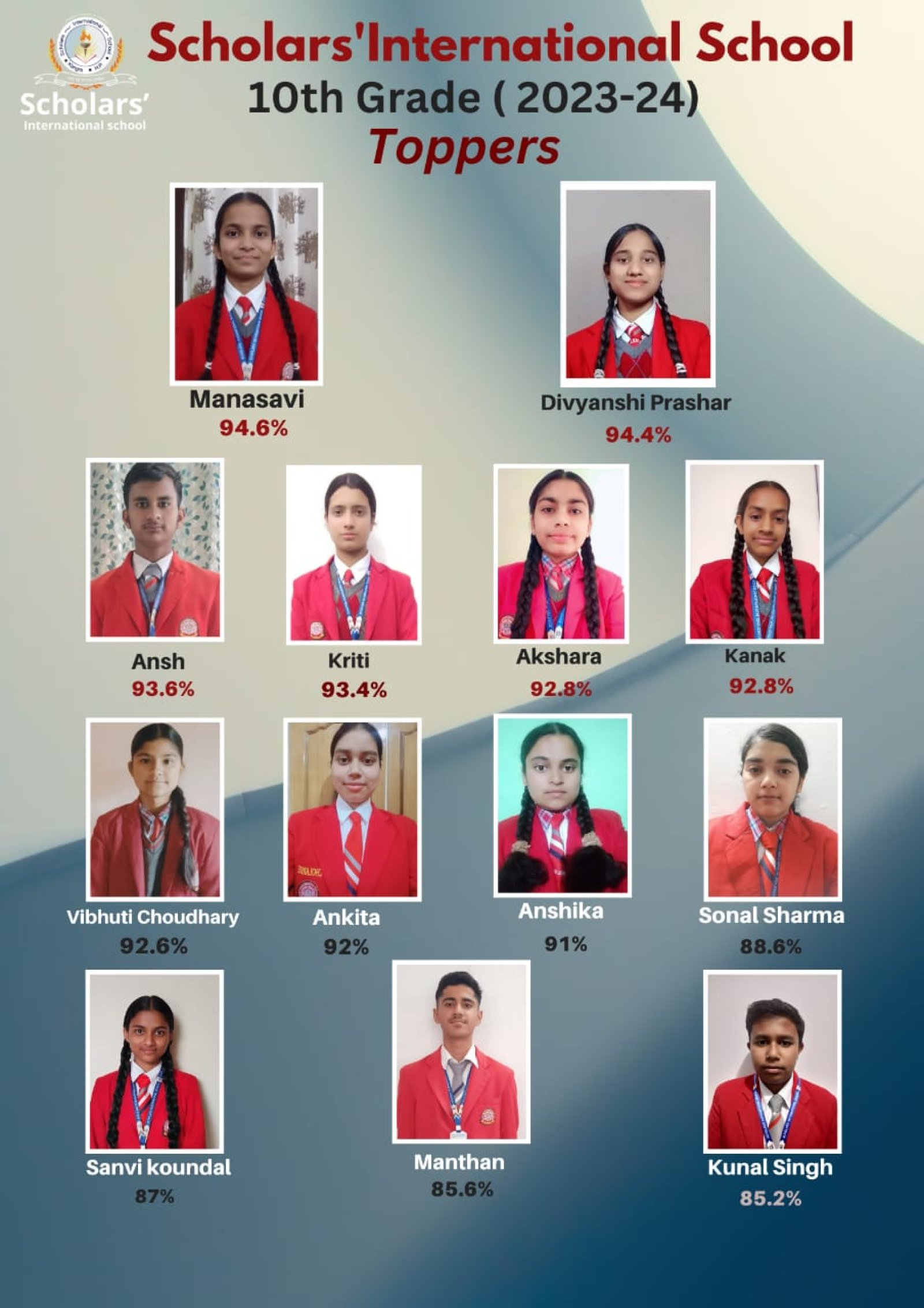 सीबीएसई का परीक्षा परिणाम घोषित, स्कॉलर्स इंटरनेशनल स्कूल के मेधावी विद्यार्थियों ने लहराया परचम