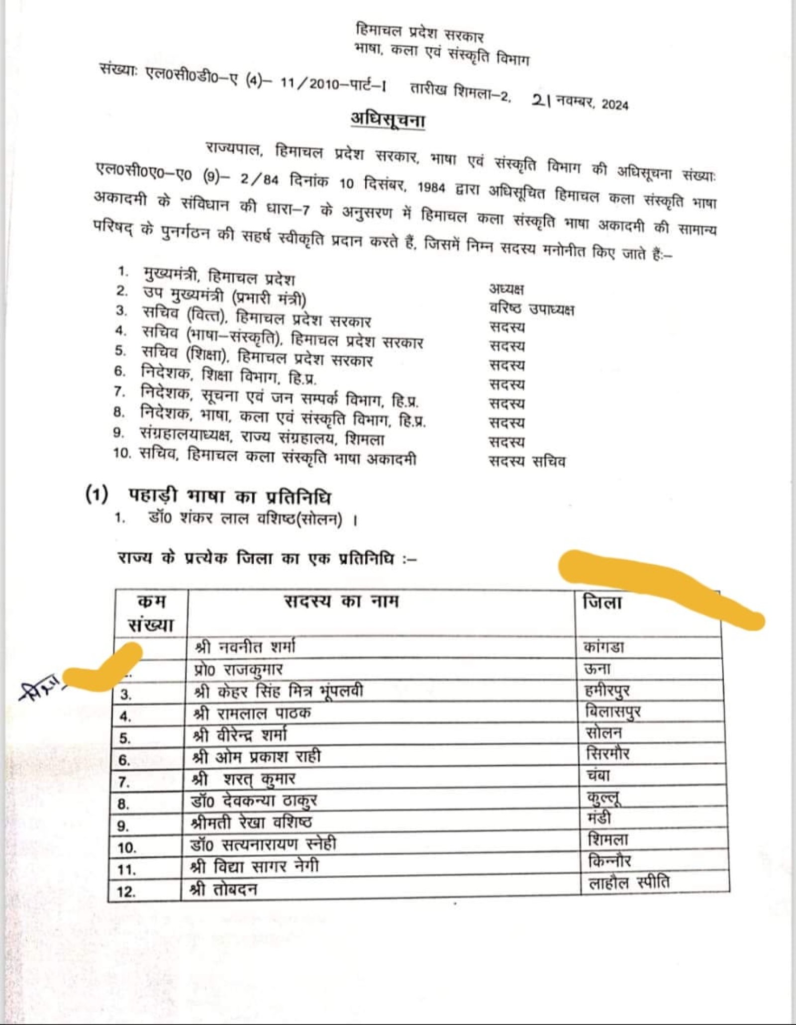 प्रो. राज कुमार ने राज्यपाल व प्रदेश सरकार का जताया आभार