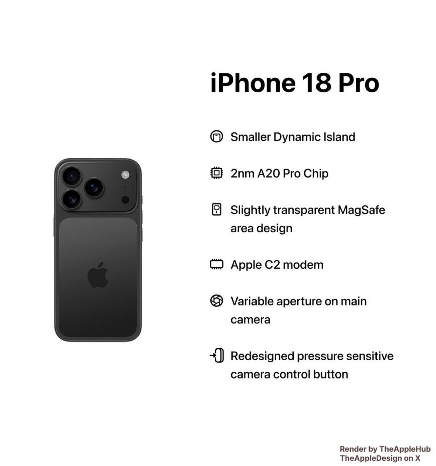 iPhone 18 Pro में आएगा ट्रांसपेरेंट बैक ग्लास, जानिए क्या होगा खास