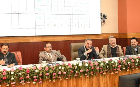 प्रदेश सरकार ने तीन वर्षों में अपने संसाधनों से 26,683 करोड़ रुपये का राजस्व अर्जित किया: मुख्यमंत्री